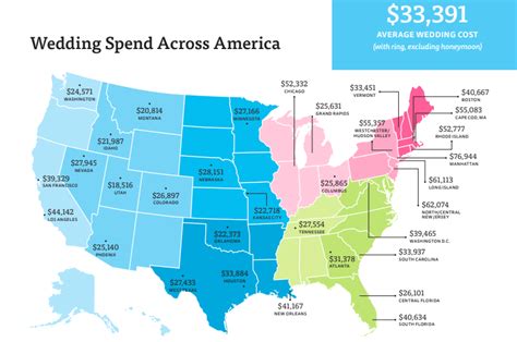 Weddings Cost In United States The Most Popular Month To Marry Is