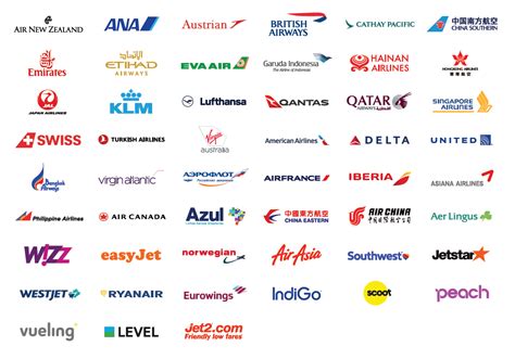 Well Connected The 5 Best Airlines For International Travel