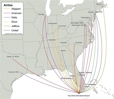 What Airlines Fly Direct To Key West