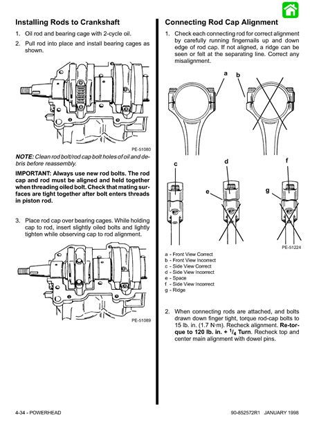 What Are The Torq Specs For The Piston Rods And Bearings