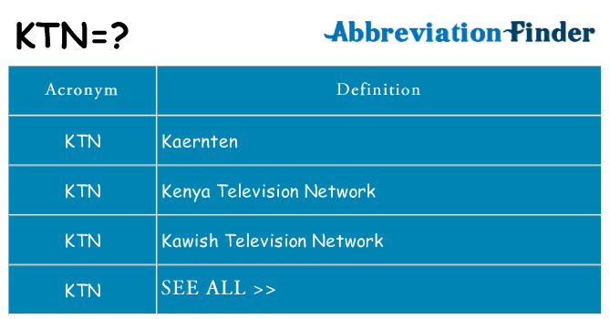 What Does Ktn Mean Ktn Definitions Abbreviation Finder