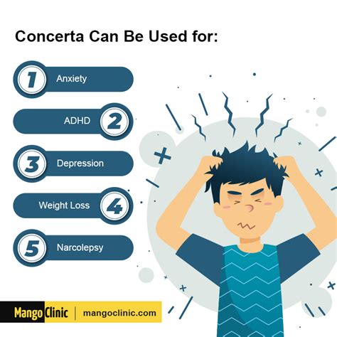 What Is Concerta How To Get It Prescribed Mango Clinic