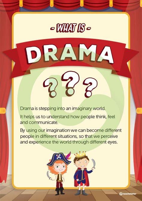 What Is Drama Poster Teaching Resource Teach Starter Drama