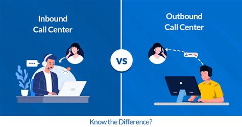 What Is Outbound Call Definition Importance Difference Between