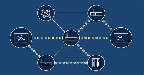 What Is Routing Cisco