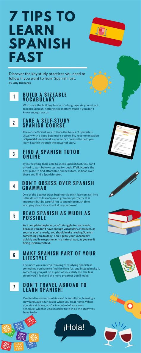 What Is The Best Way To Learn Spanish 7 Simple Steps