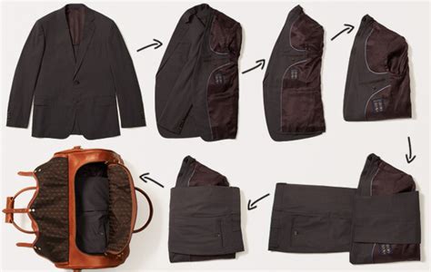 What Is The Best Way To Pack A Suit In A Carry On Bag