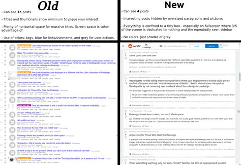 What Is The Difference Between Old Reddit Com Reddit Com And New