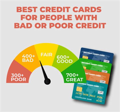 What Is The Easiest Way To Get A Credit Card With Bad Credit Leia Aqui