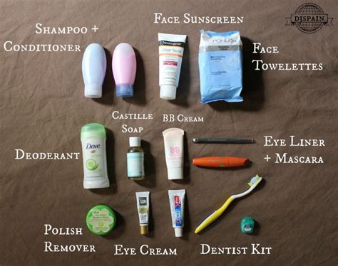 What S In The Suitcase Toiletries Packing Tips For Travel Travel Size Products Travel Size