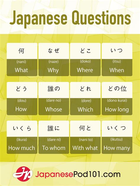 What S The Best Way To Learn Japanese Question Japan