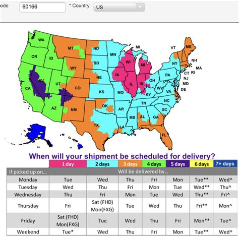 What Time Does Fedex Deliver To My Zip Code Parcel Tracking