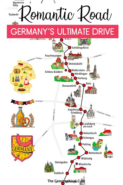 What To See On The Romantic Road In Germany The Essential Guide