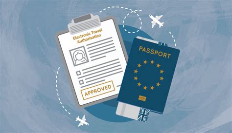 What You Need To Know About The Uk S Electronic Travel Authorisation Scheme