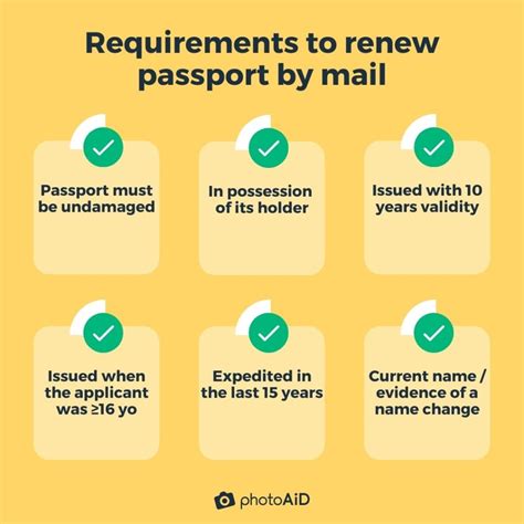 When Do You Have To Renew Your Passport Nerdwallet