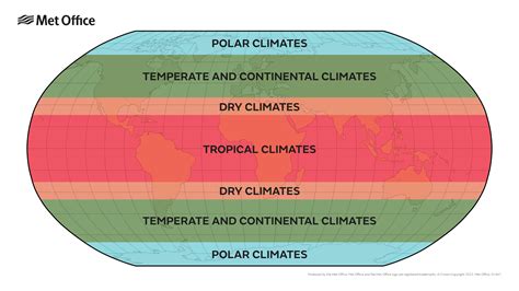 When You Live In The Northern Climates It S Hard To Believe That In The