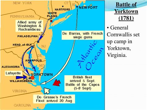 Yorktown Soldiers Travel Routes