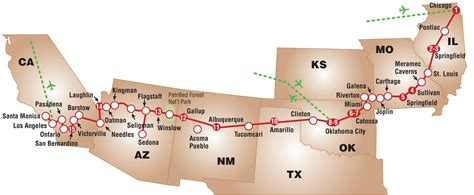 Where Does Route 66 Start And End Examples And Forms