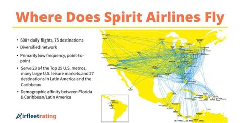 Where Does Spirit Airlines Fly Airfleetrating