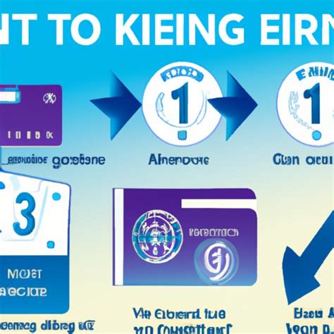 Where Is My Known Traveler Number On Global Entry A Step By Step Guide The Enlightened Mindset