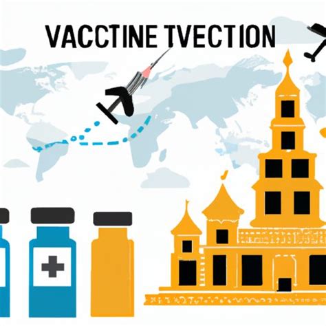 Where To Get Free Travel Vaccinations A Guide The Enlightened Mindset