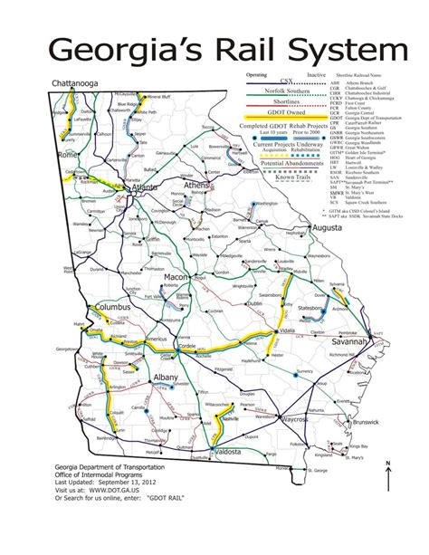 5 Railroads Through Georgia