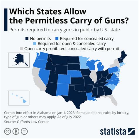 Which States Allow The Permitless Carry Of Guns R Mapporn