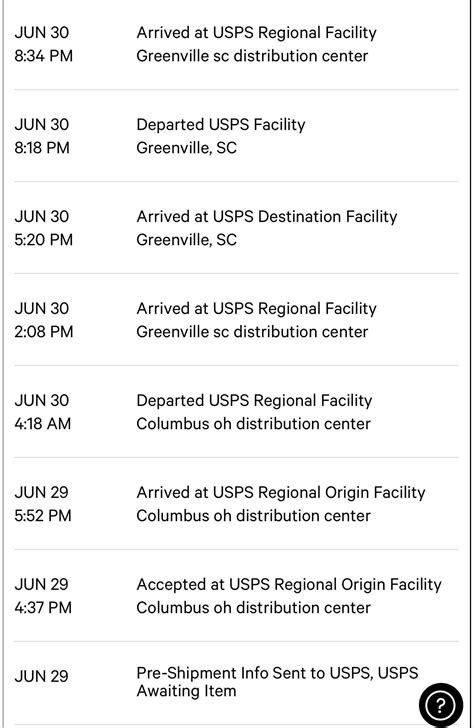 Why Did My Package Leave The Destination Facility R Usps Complaints