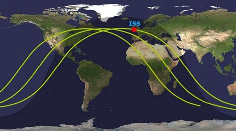 Why Do Satellites Orbits Look Like A Sine Wave On The World Map