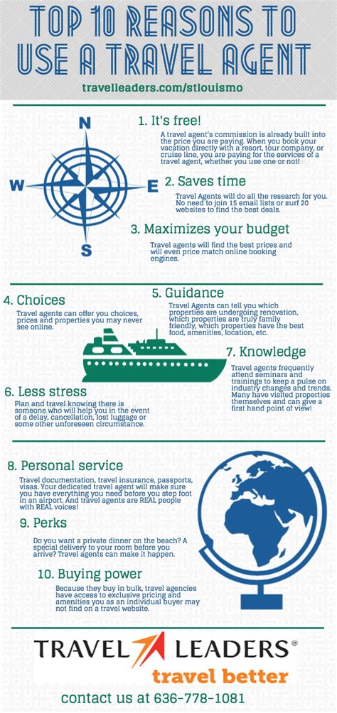 Why Use A Travel Agent From Travel Leaders St Louis Infographic Rsvp Events And Travel