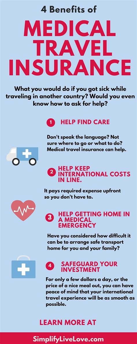 Why You Might Consider Medical Travel Insurance For International