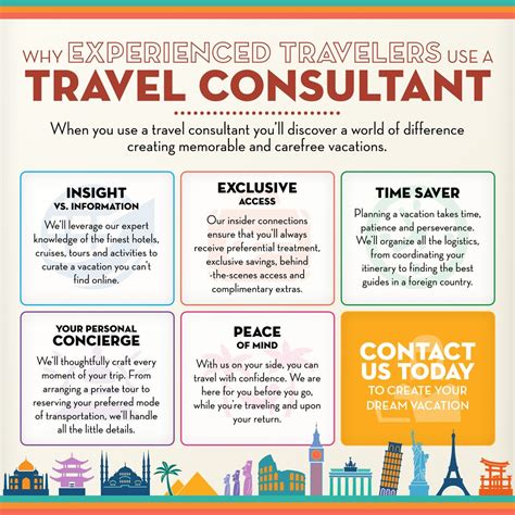 Why You Should Use A Travel Consultant For Your Next Vacation Www