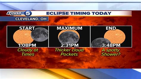 Will We See The Eclipse In Northeast Ohio Here S What You Need To Know