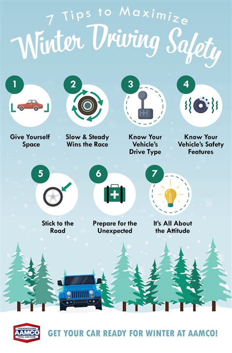 Winter Driving Safety Tips Winter Driving Tips Winter Driving