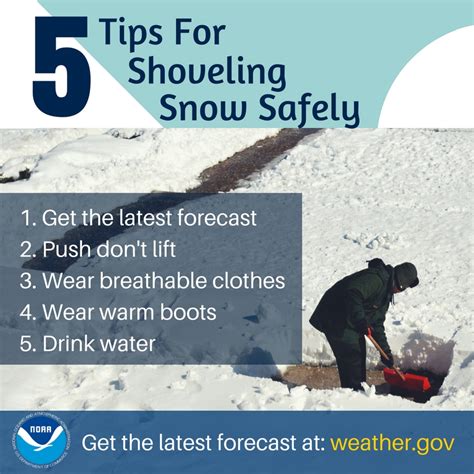 Winter Weather Preparedness Week In Illinois