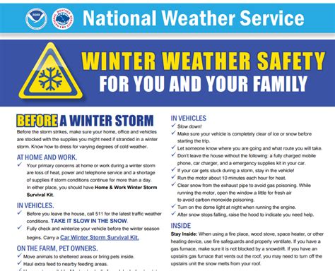 Winter Weather Safety National Weather Association