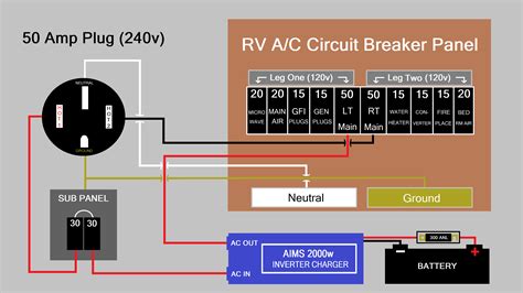 15 Amp Travel Trailer Wiring Diagram