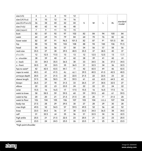 Women Standard Body Measurements For Different Country Style Fashion