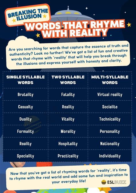 Words That Rhyme With Reality To Expand Your Vocabulary Eslbuzz