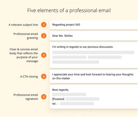 Writing Business Emails Top 5 Tips