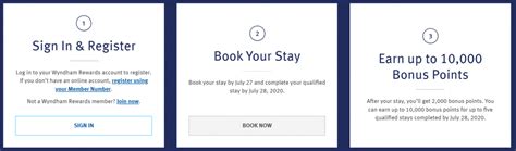 Wyndham Rewards Up To 10 000 Bonus Points June 17 July 28 2020