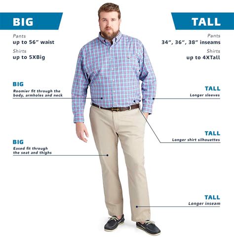 Xl Big And Tall Clothing Options Travel Guides Tips