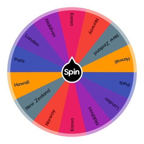 Your Dream Destination Spin The Wheel App