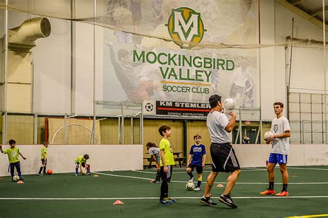 Youth Soccer Program Overview Ages 2 13 Register Today