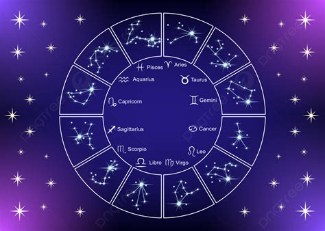 Zodiac Constellations Collection