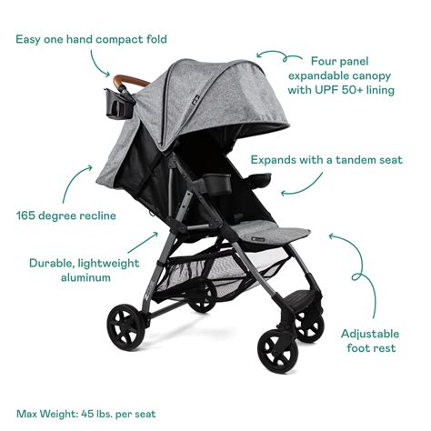 Zoe Tour Stroller 2017